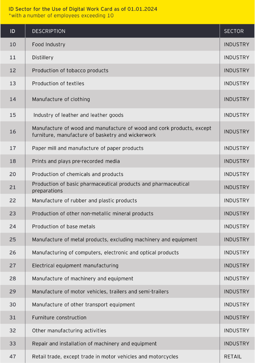 ey labour law 